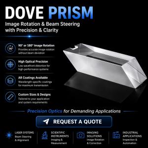 Factory custom dove prism
