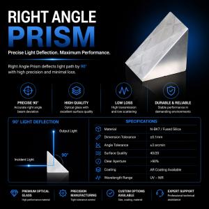 Right Angle Prism – Precision 90° Optical Glass Prism for Laser Beam Steering