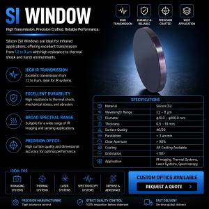 Silicon (Si) Windows – IR Transmission, Lightweight