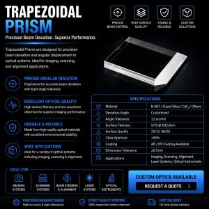 Trapezoidal Prisms – Precise Beam Displacement & Image Rotation