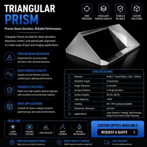 Optical Triangular Prisms – For Dispersion, Deviation & Beam Steering